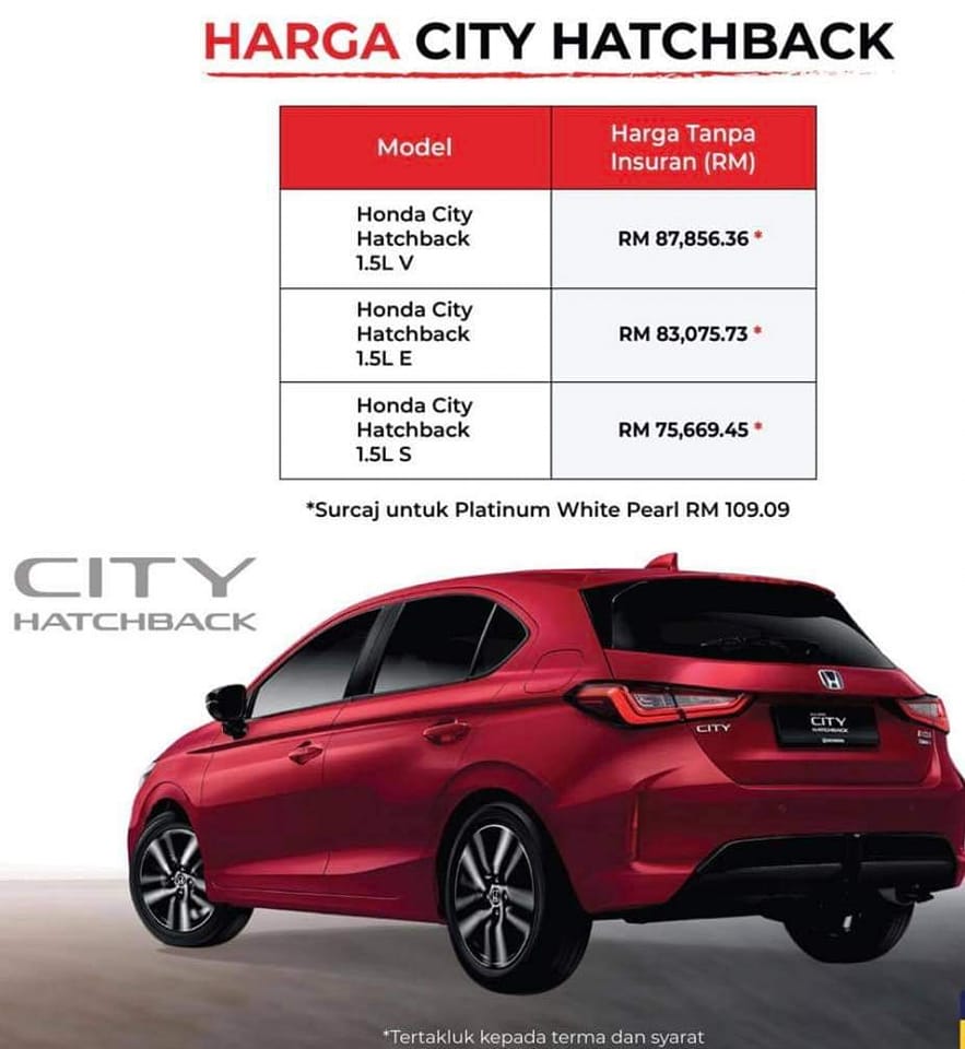 New Honda CITY HATCHBACK