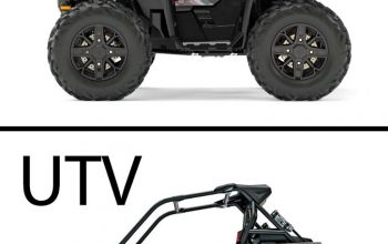 Full Loan ATV TGB BLADE 1000 LTX EPS 4X4 /atv /atv motor